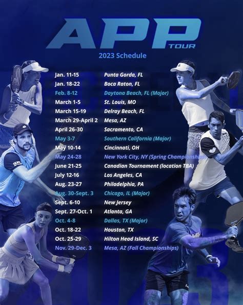 App pickleball - 7 – 9 p.m. FS2. Sunday, Dec. 15. 7 – 9 p.m. FS1. * Indicates the APP’s 2024 Major tournaments ‍. CBS Sports, ESPN and FOX Sports to broadcast more than 40 hours of live coverage from the APP’s premier pickleball events; Pickleball action to be widely available with more than 200 additional hours of livestream coverage across APPTV ...